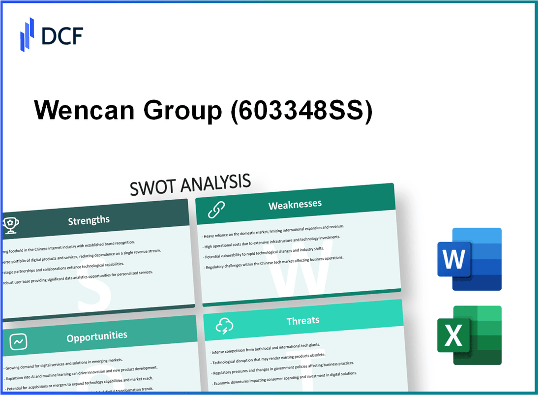 Wencan Group Co.,Ltd. (603348.SS): SWOT Analysis