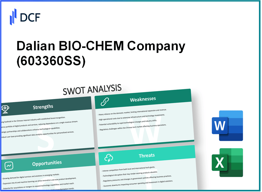 Dalian BIO-CHEM Company Limited (603360.SS): SWOT Analysis