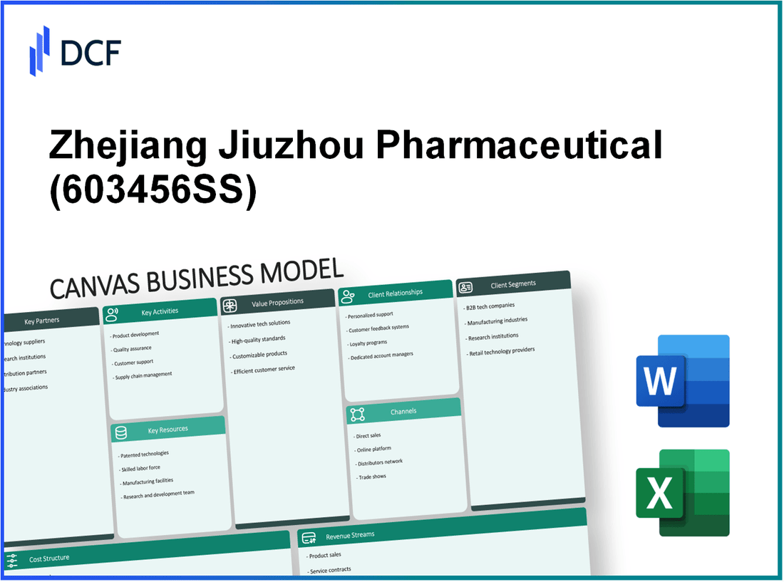 Zhejiang Jiuzhou Pharmaceutical Co., Ltd (603456.SS): Canvas Business Model