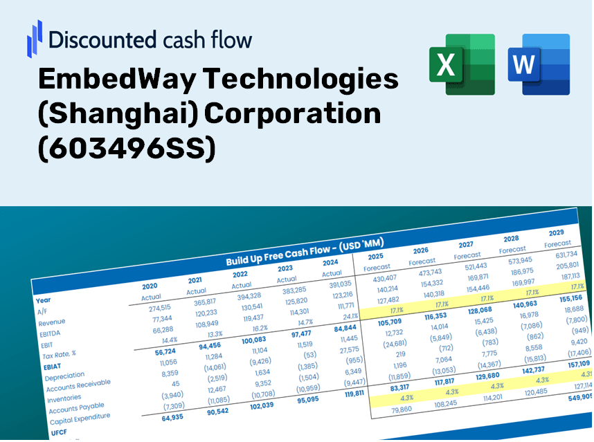 EmbedWay Technologies (Shanghai) Corporation (603496SS) DCF Valuation