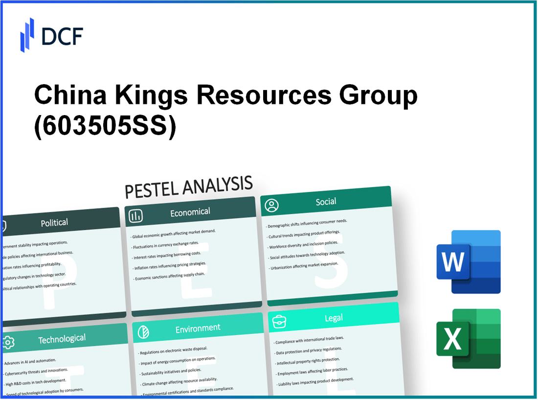 China Kings Resources Group Co.,Ltd. (603505.SS): PESTEL Analysis