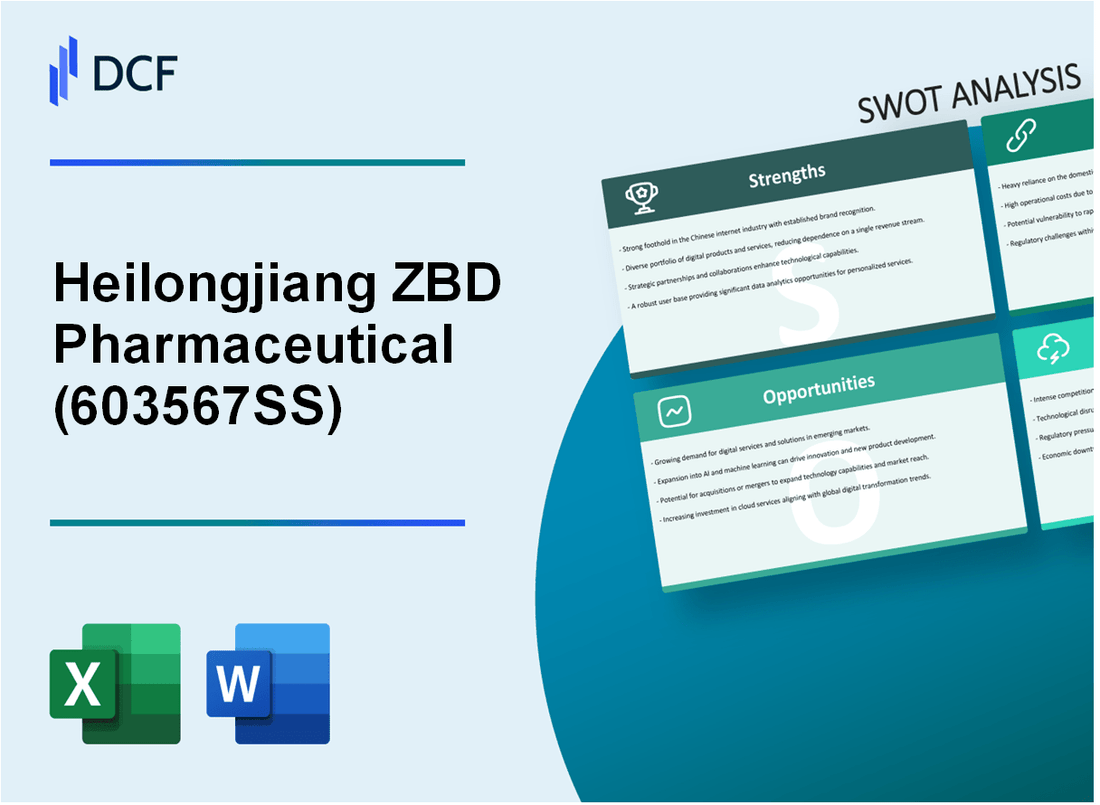 Heilongjiang ZBD Pharmaceutical Co., Ltd. (603567.SS): SWOT Analysis
