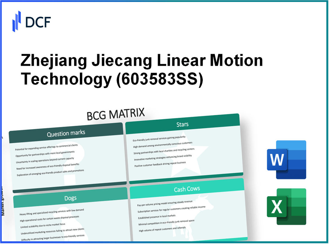 Zhejiang Jiecang Linear Motion Technology Co.,Ltd. (603583.SS): BCG Matrix
