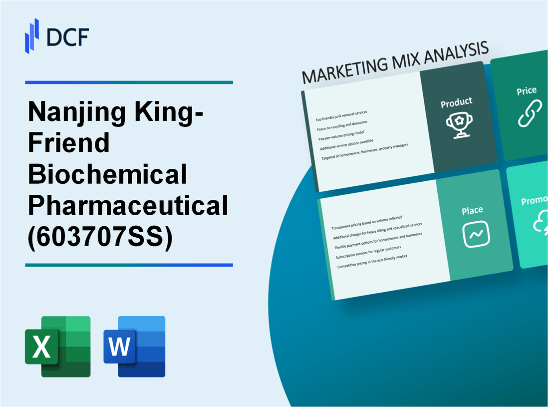 Nanjing King-Friend Biochemical Pharmaceutical Co., Ltd (603707.SS): Marketing Mix Analysis