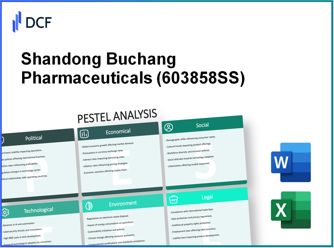 Shandong Buchang Pharmaceuticals Co., Ltd. (603858.SS): PESTEL Analysis