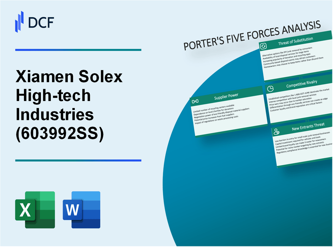 Xiamen Solex High-tech Industries (603992.SS): Porter's 5 Forces Analysis