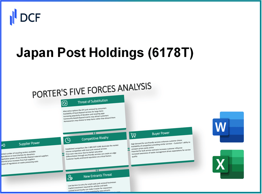 Japan Post Holdings (6178.T): Porter's 5 Forces Analysis