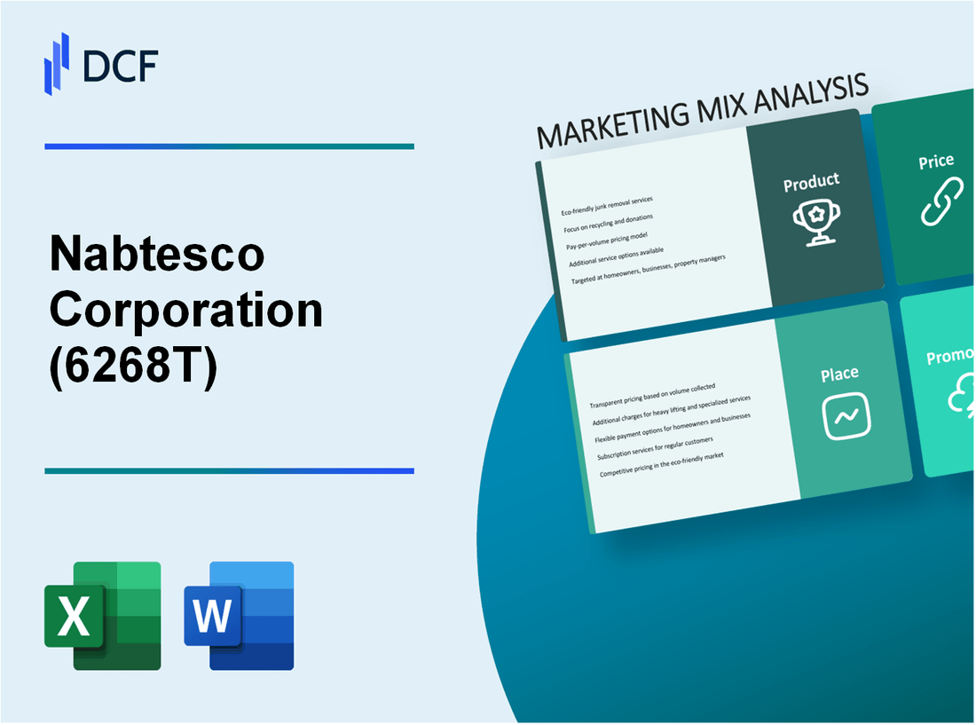 Nabtesco Corporation (6268.T): Marketing Mix Analysis