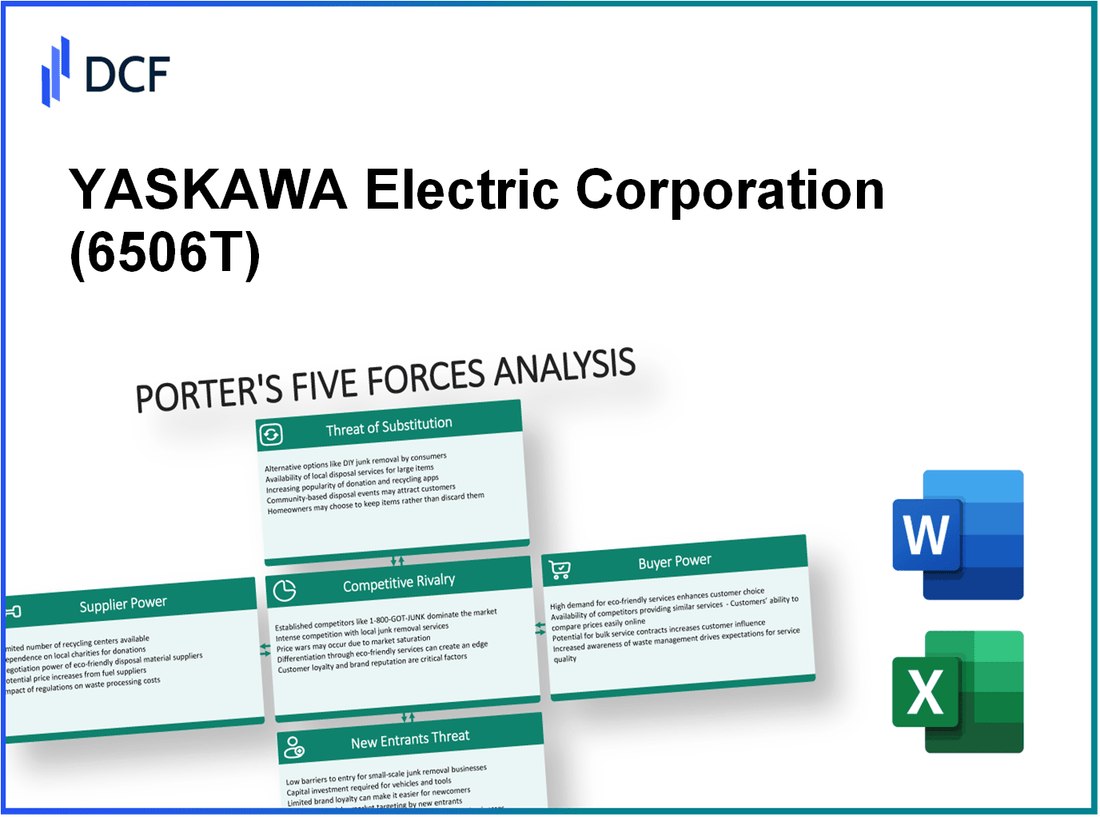 YASKAWA Electric Corporation (6506.T): Porter's 5 Forces Analysis