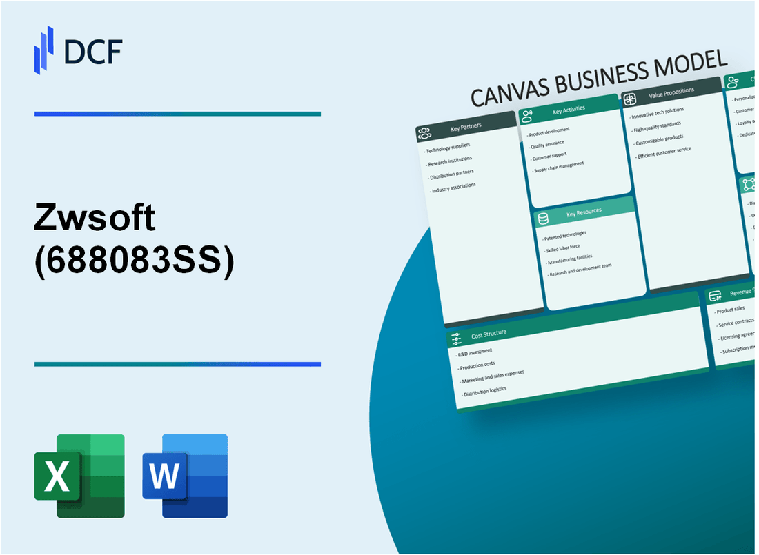 Zwsoft Co.,Ltd. (688083.SS): Canvas Business Model