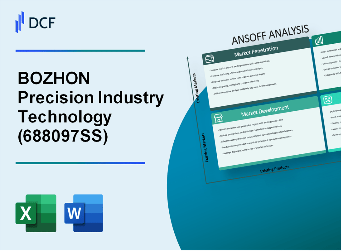 BOZHON Precision Industry Technology Co.,Ltd (688097.SS): Ansoff Matrix