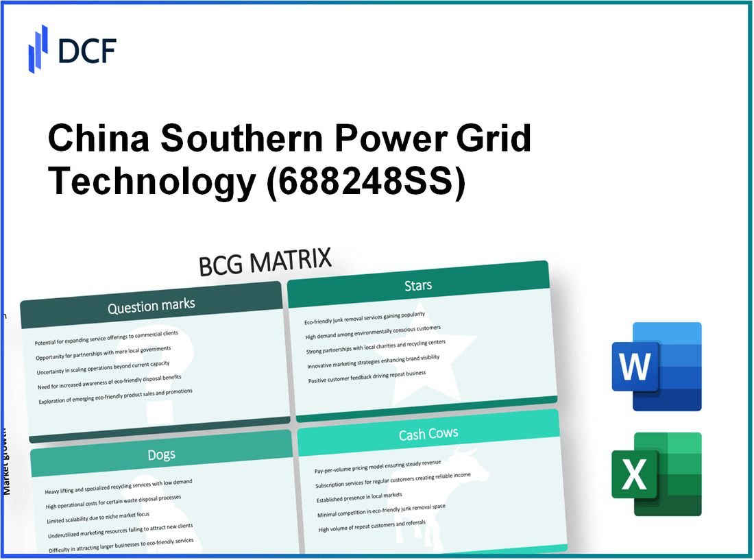 China Southern Power Grid Technology Co.,Ltd (688248.SS): BCG Matrix