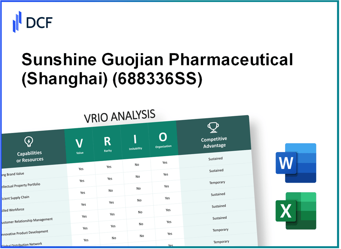 Sunshine Guojian Pharmaceutical Co., Ltd (688336.SS): VRIO Analysis
