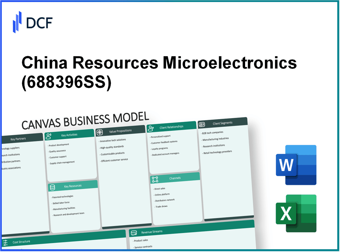 China Resources Microelectronics Limited (688396.SS): Canvas Business Model
