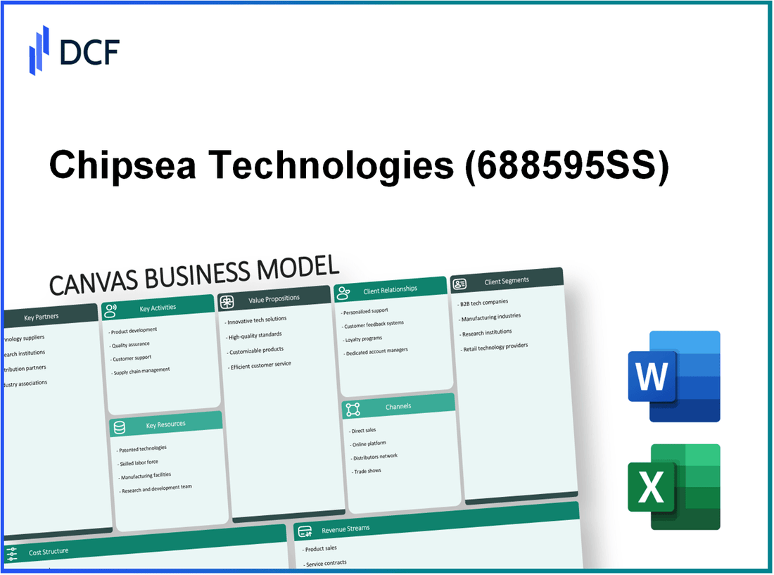 Chipsea Technologies Corp. (688595.SS): Canvas Business Model