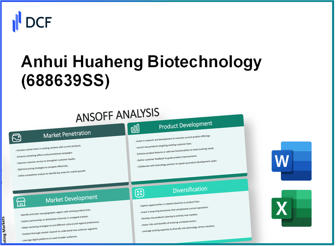 Anhui Huaheng Biotechnology Co., Ltd. (688639.SS): Ansoff Matrix