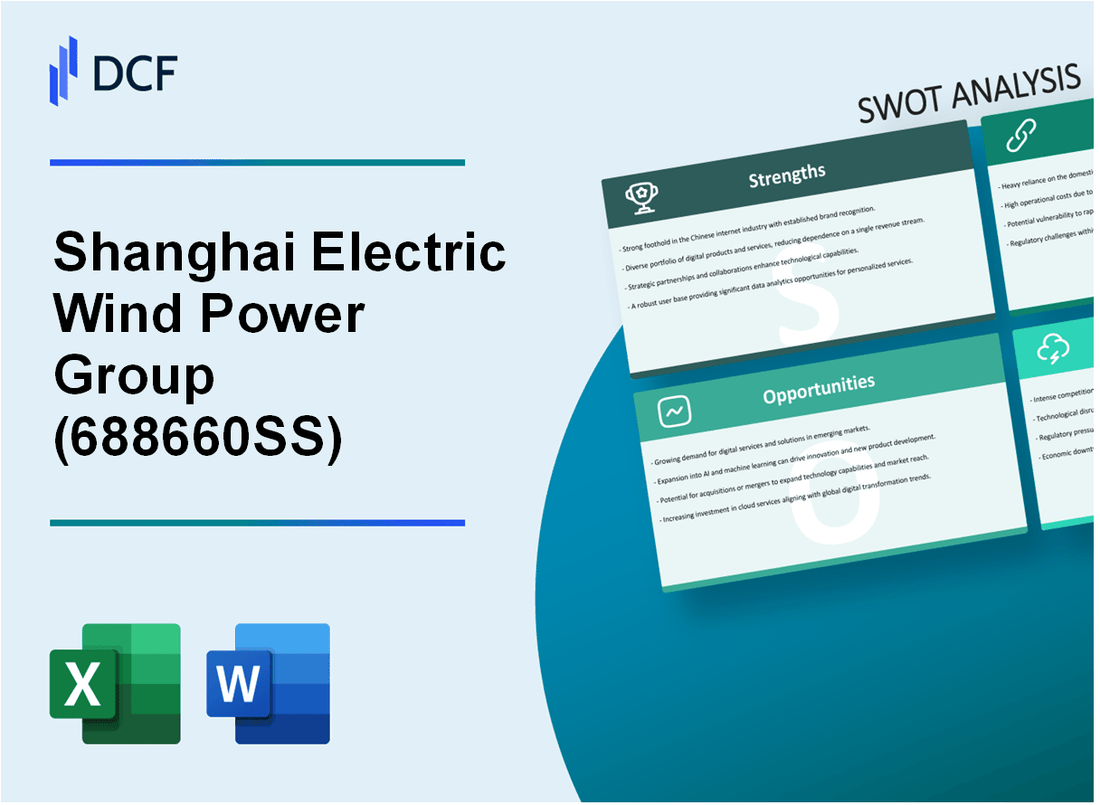 Shanghai Electric Wind Power Group Co., Ltd. (688660.SS): SWOT Analysis