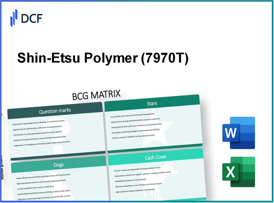 Shin-Etsu Polymer Co.,Ltd. (7970.T): BCG Matrix