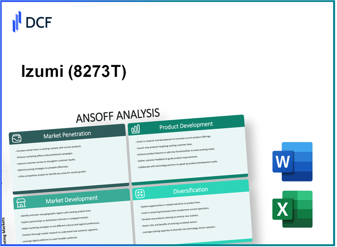 Izumi Co., Ltd. (8273.T): Ansoff Matrix