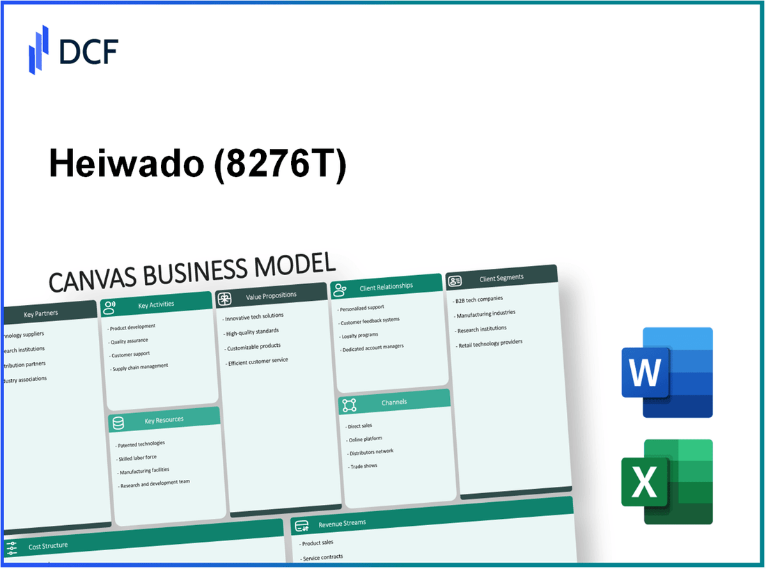 Heiwado Co.,Ltd. (8276.T): Canvas Business Model