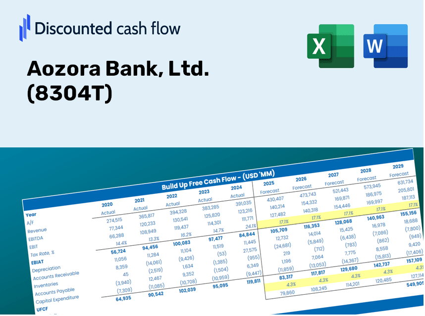 Aozora Bank, Ltd. (8304T) DCF Valuation