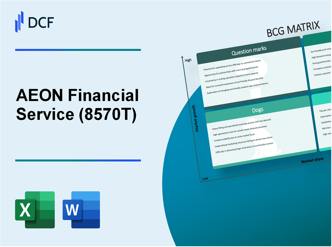 AEON Financial Service Co., Ltd. (8570.T): BCG Matrix