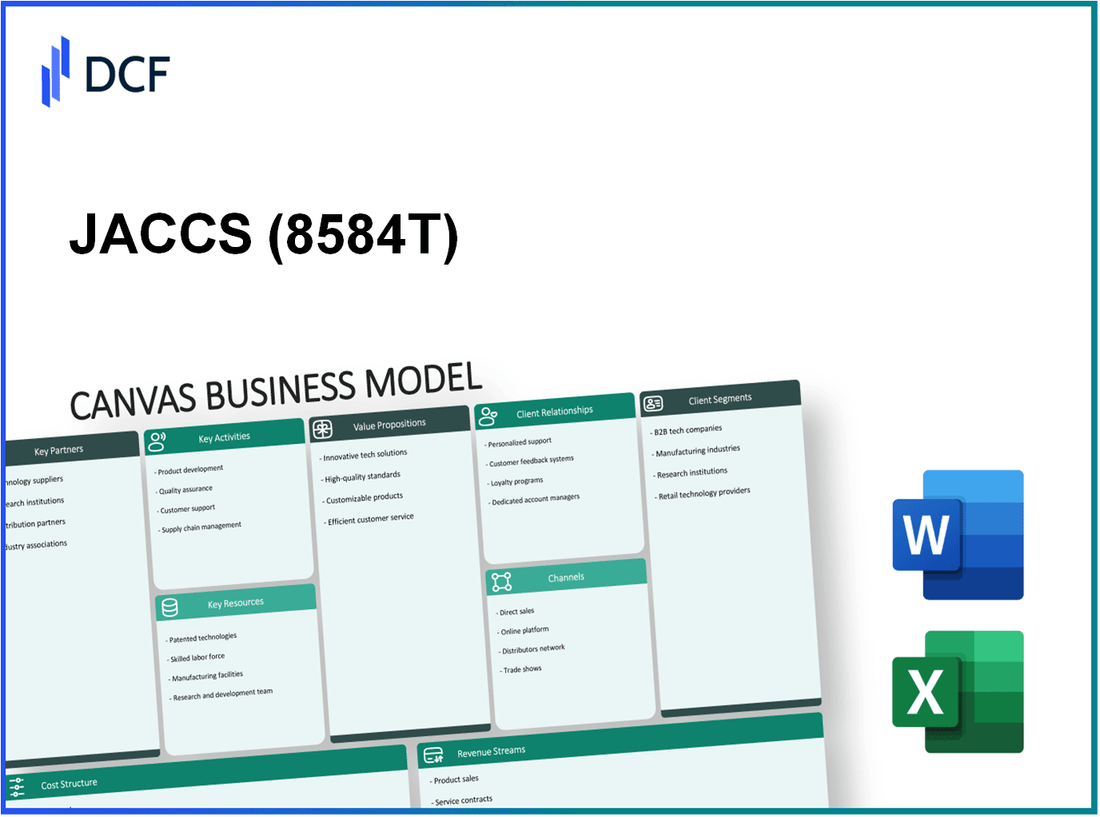 JACCS Co., Ltd. (8584.T): Canvas Business Model