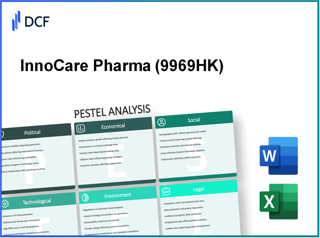 InnoCare Pharma Limited (9969.HK): PESTEL Analysis