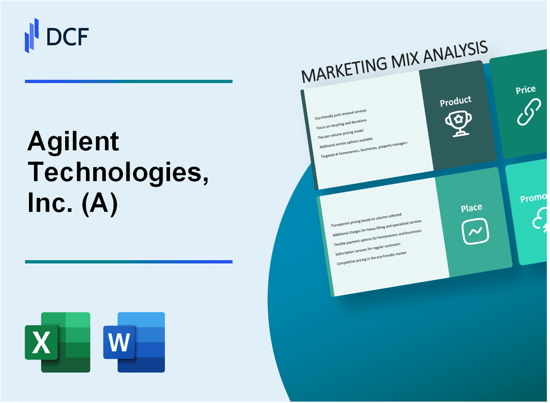Agilent Technologies, Inc. (A) Marketing Mix