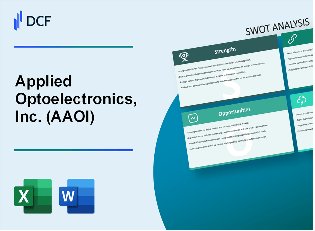 Applied Optoelectronics, Inc. (AAOI) SWOT Analysis