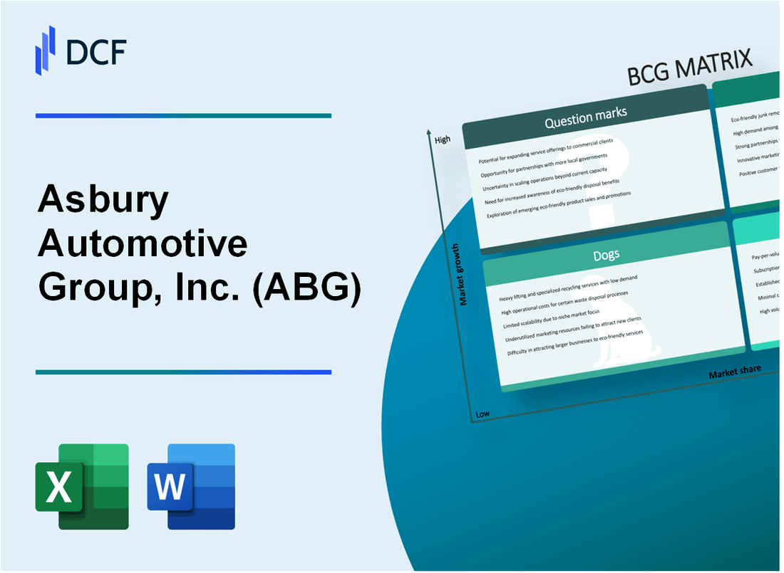 Asbury Automotive Group, Inc. (ABG) BCG Matrix