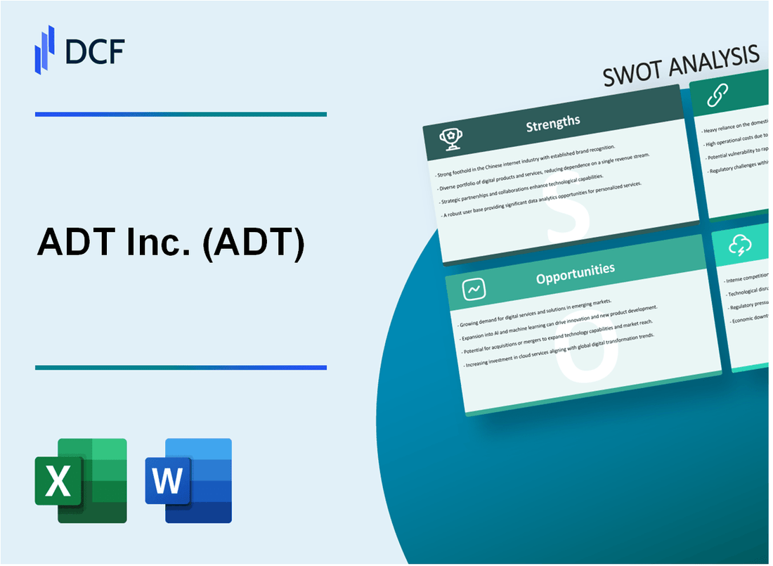 ADT Inc. (ADT) SWOT Analysis