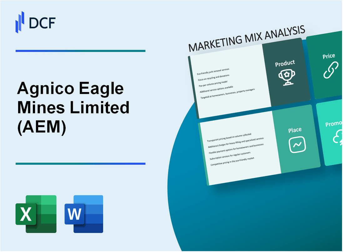 Agnico Eagle Mines Limited (AEM) Marketing Mix