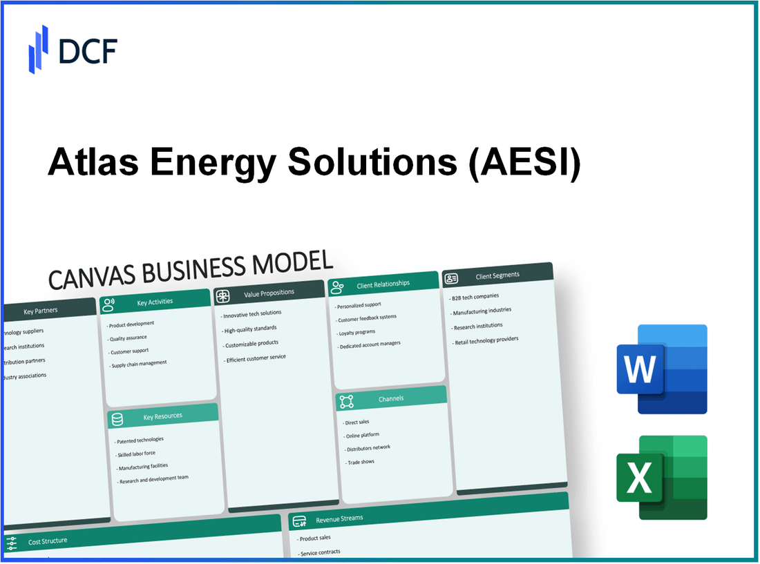 Atlas Energy Solutions Inc. (AESI): Canvas Business Model