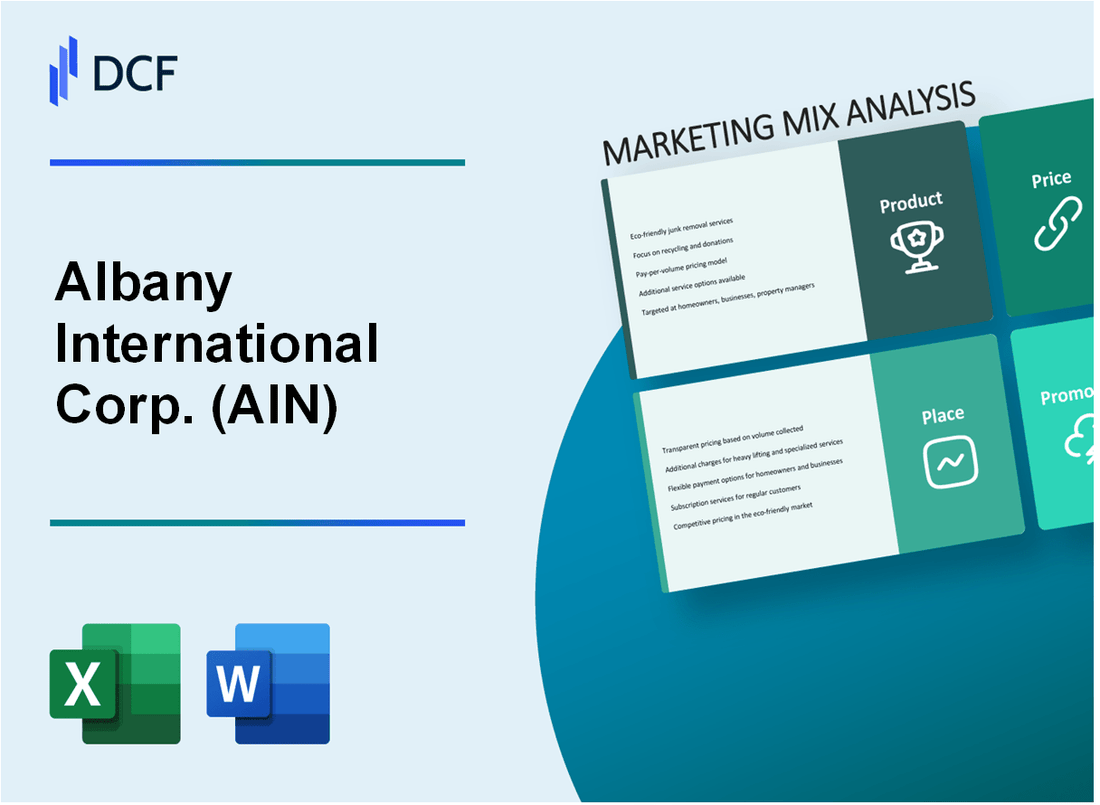 Albany International Corp. (AIN) Marketing Mix