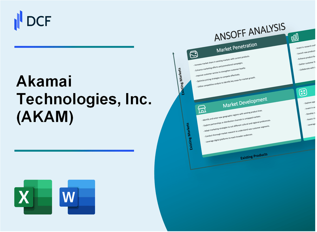 Akamai Technologies, Inc. (AKAM) ANSOFF Matrix