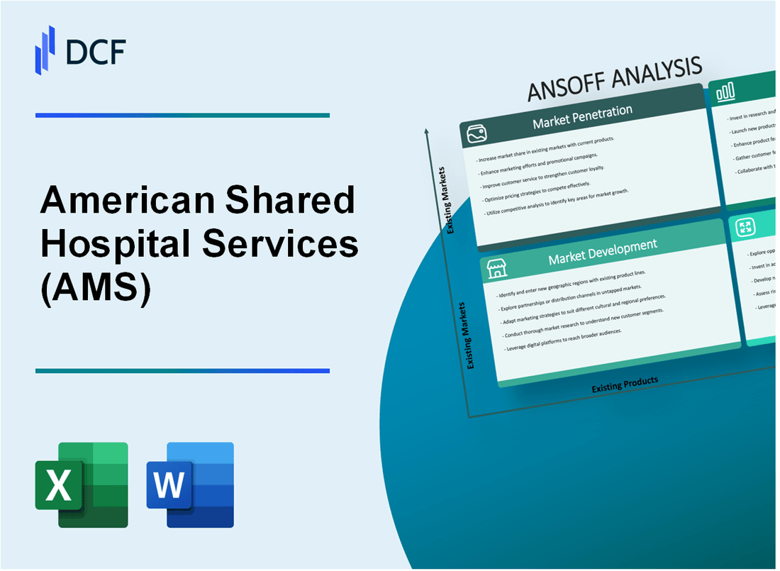 American Shared Hospital Services (AMS) ANSOFF Matrix