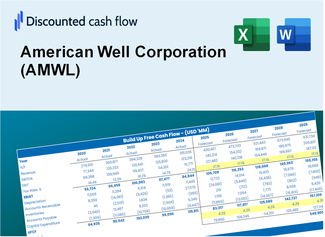 American Well Corporation (AMWL) DCF Valuation