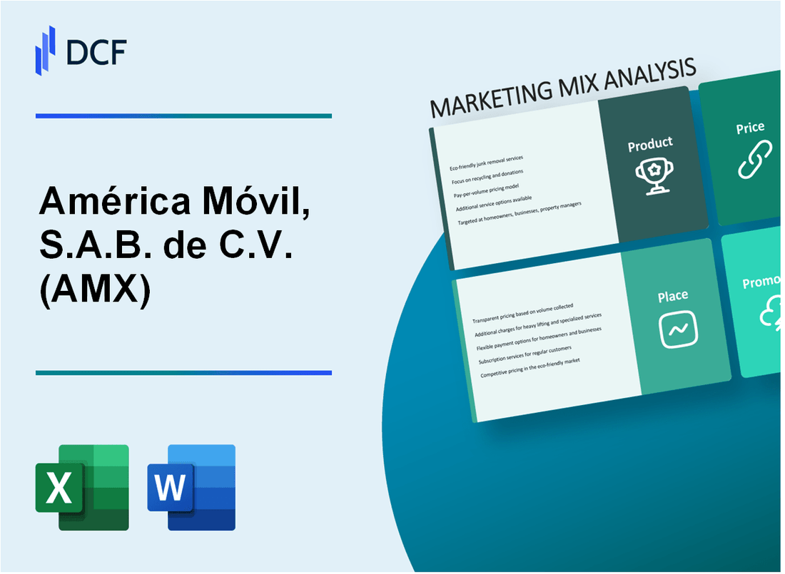 América Móvil, S.A.B. de C.V. (AMX) Marketing Mix