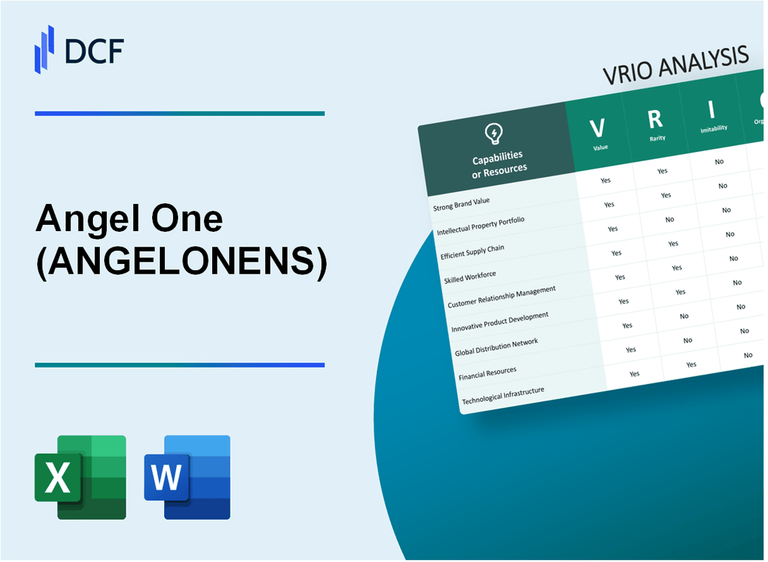 Angel One Limited (ANGELONE.NS): VRIO Analysis