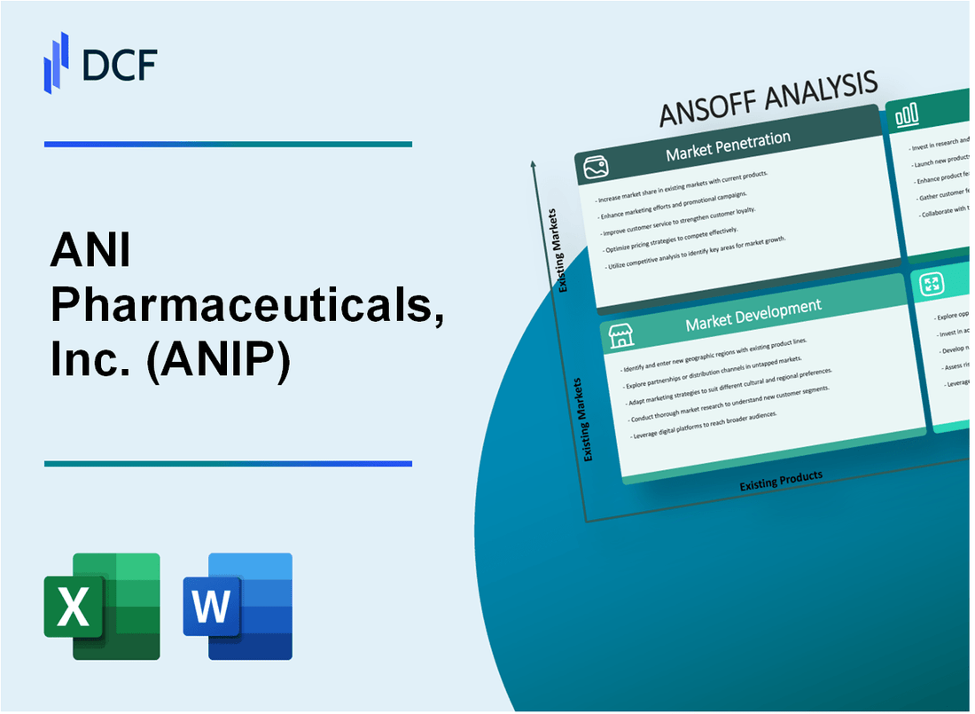 ANI Pharmaceuticals, Inc. (ANIP) ANSOFF Matrix