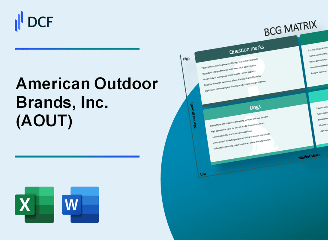 American Outdoor Brands, Inc. (AOUT) BCG Matrix