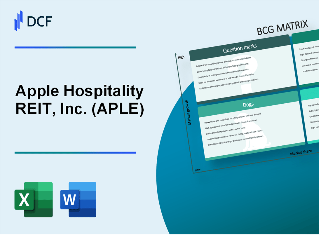 Apple Hospitality REIT, Inc. (APLE) BCG Matrix