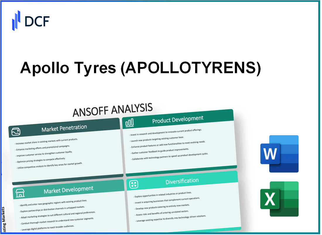 Apollo Tyres Limited (APOLLOTYRE.NS): Ansoff Matrix