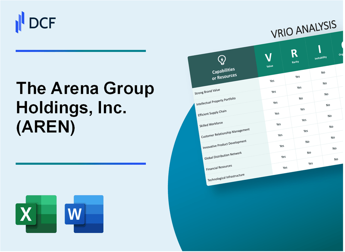 The Arena Group Holdings, Inc. (AREN) VRIO Analysis