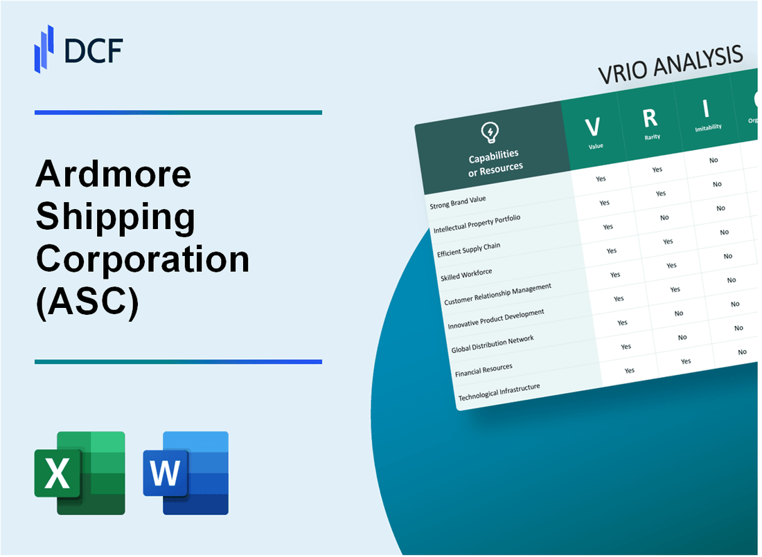 Ardmore Shipping Corporation (ASC) VRIO Analysis
