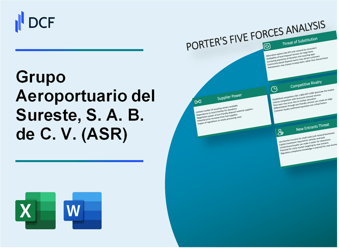 Grupo Aeroportuario del Sureste, S. A. B. de C. V. (ASR) Porter's Five Forces Analysis