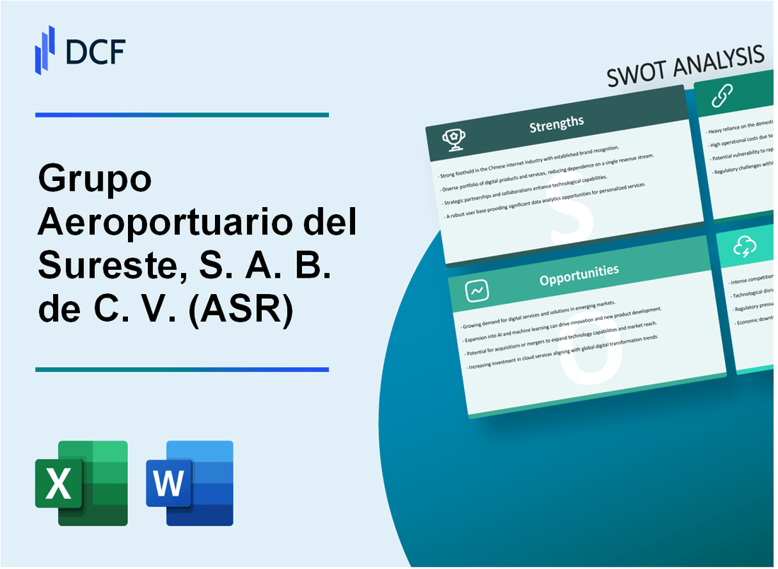Grupo Aeroportuario del Sureste, S. A. B. de C. V. (ASR) SWOT Analysis