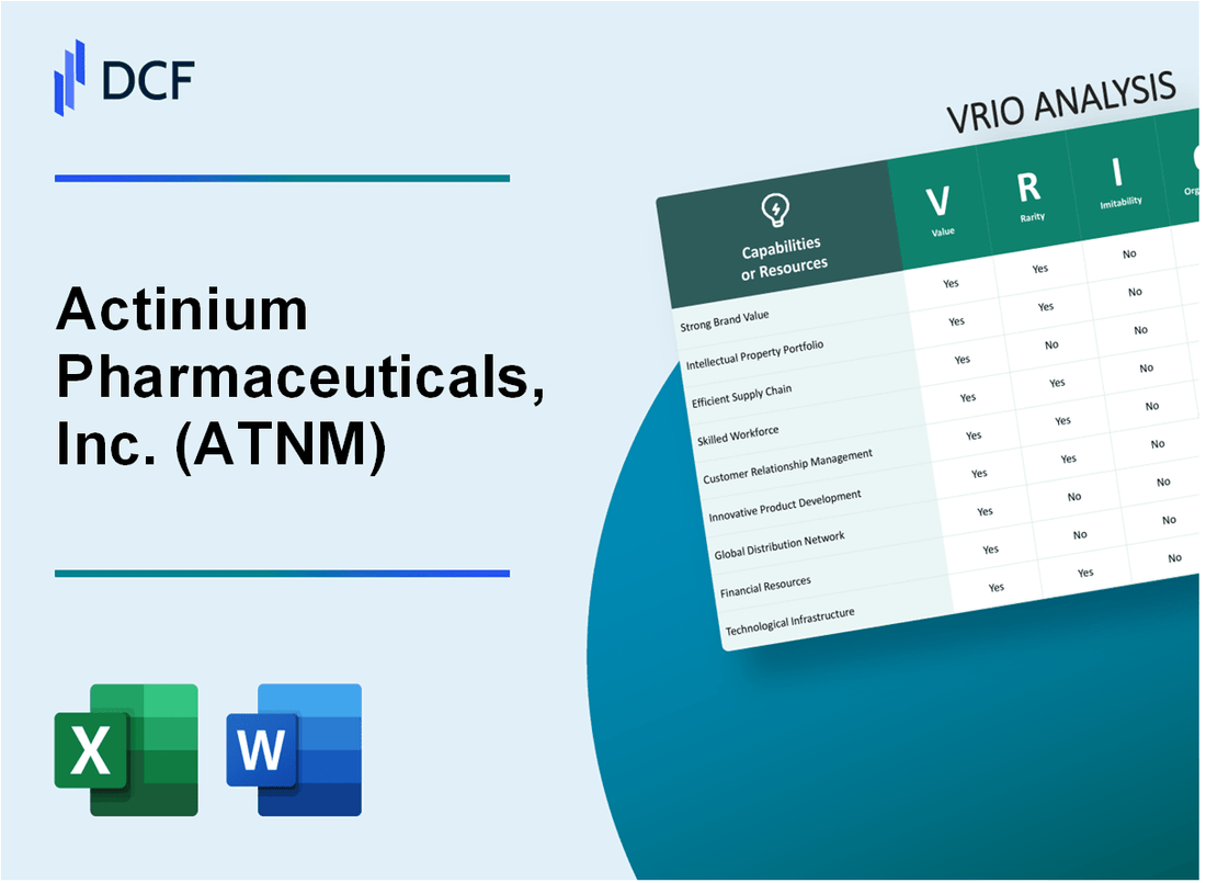 Actinium Pharmaceuticals, Inc. (ATNM) VRIO Analysis