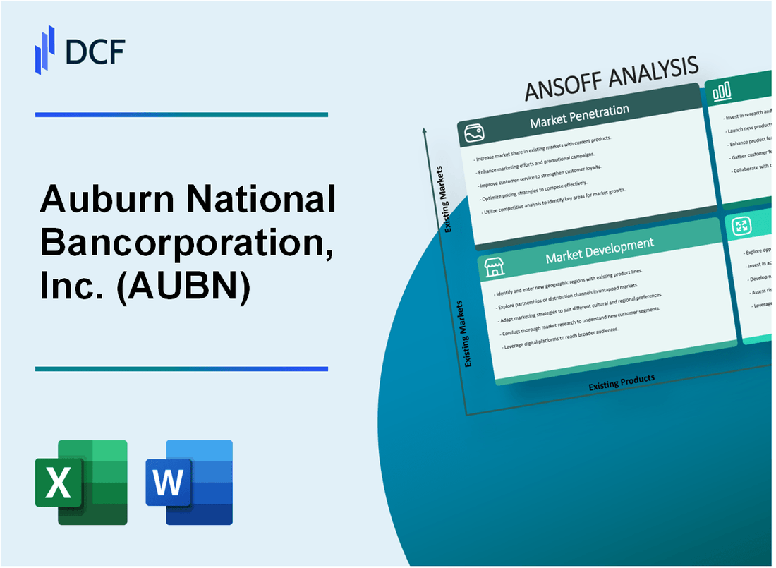 Auburn National Bancorporation, Inc. (AUBN) ANSOFF Matrix